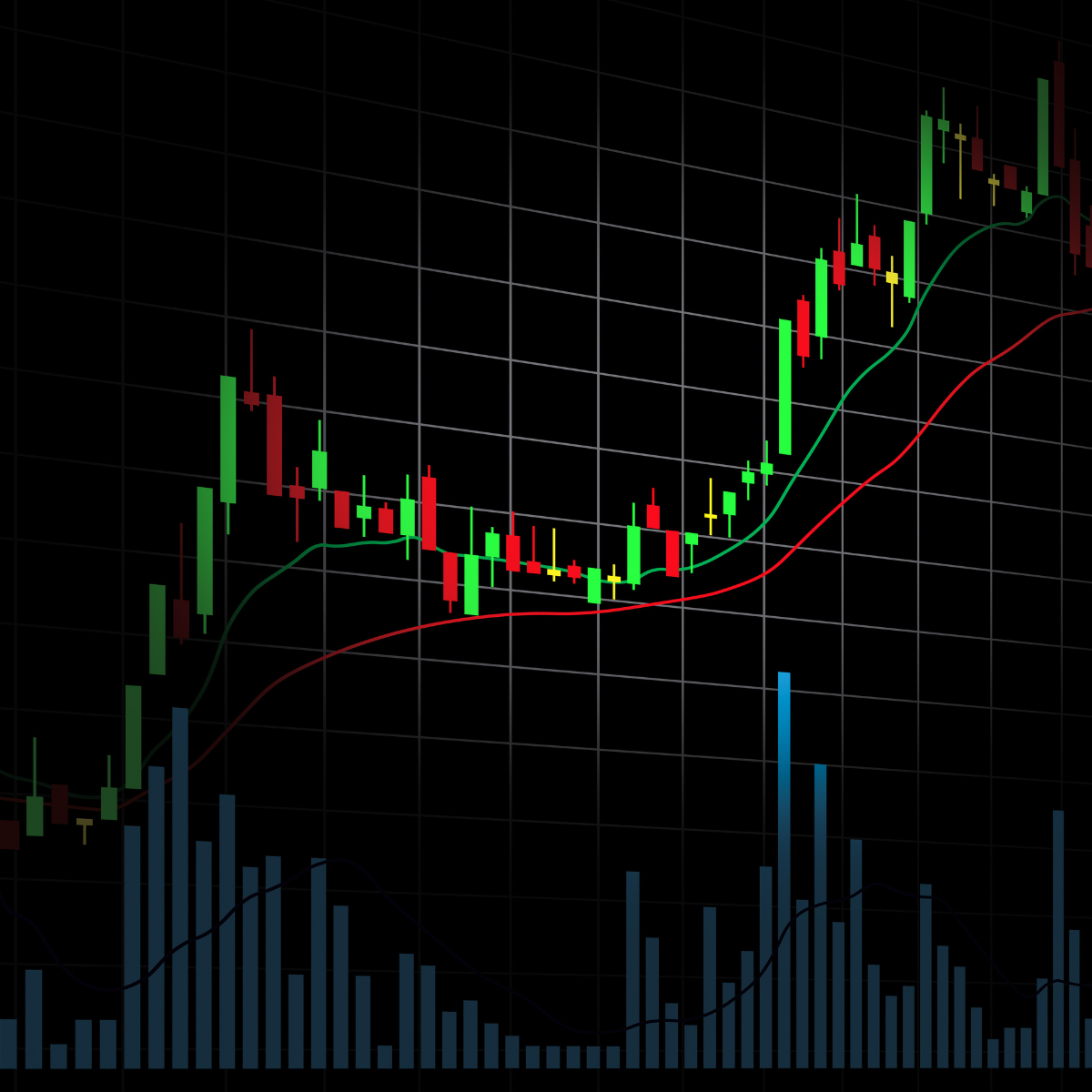 PPI Drops at 8:30 ET After Yesterday's 3.8% CPI Shock