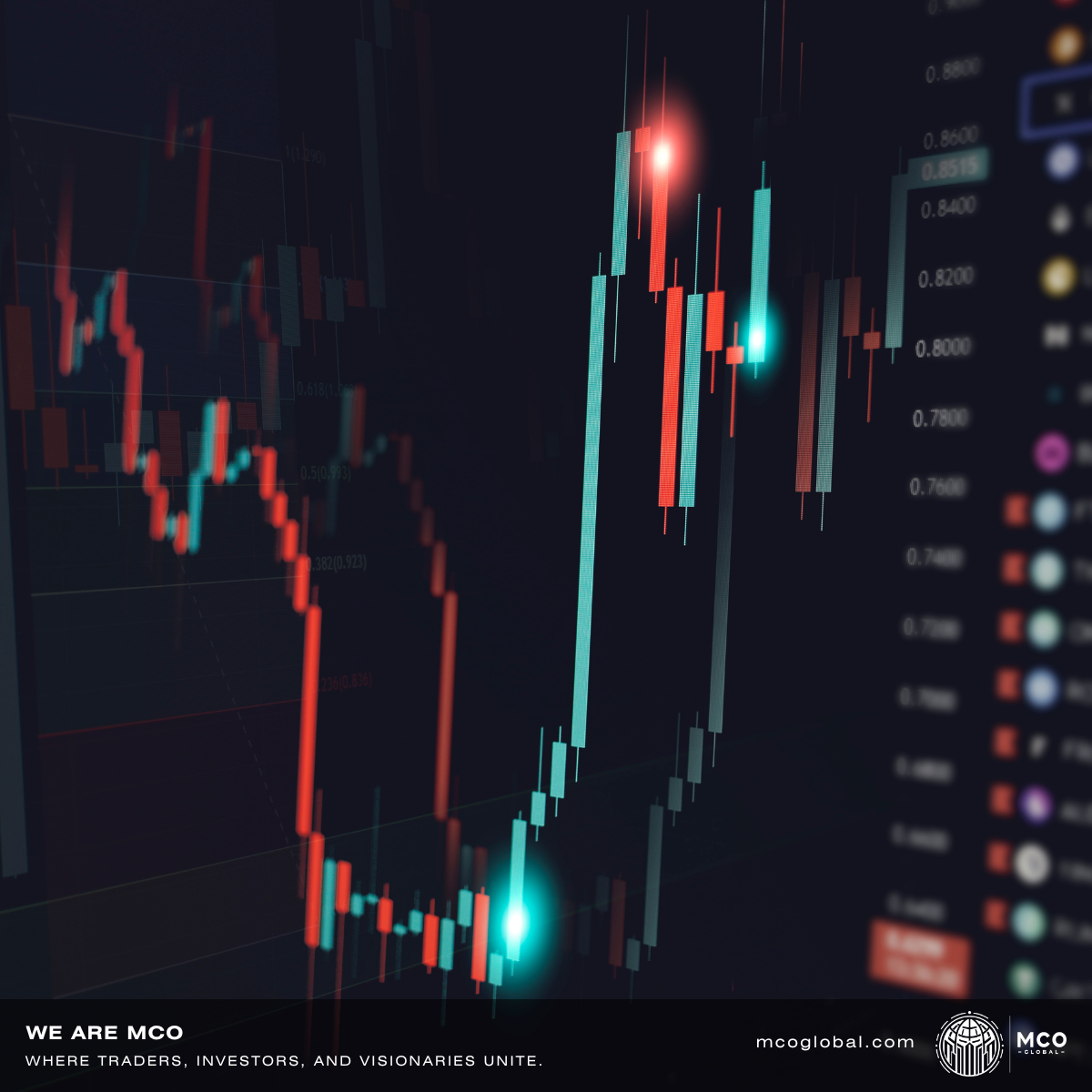 MCO Daily Radar: What Mattered on April 2