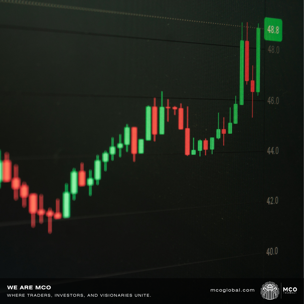 $430 Million in Crypto Shorts Liquidated as Hormuz Relief Rally Triggers Squeeze