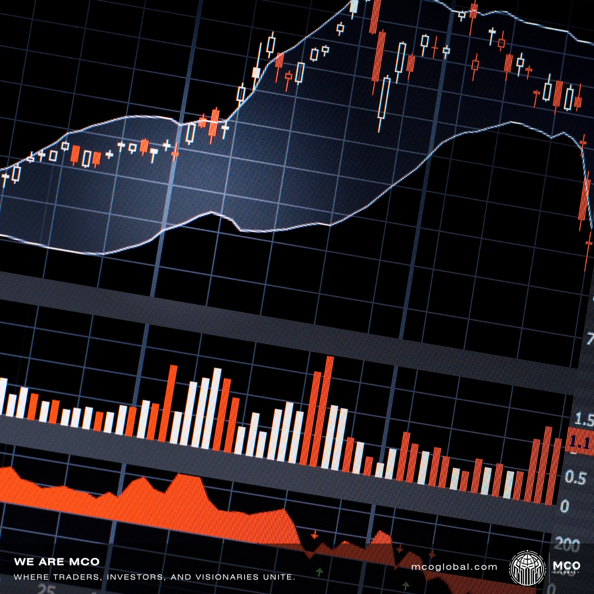 Bitcoin Is Down 54% From Its High, and That Is Worth Some Perspective