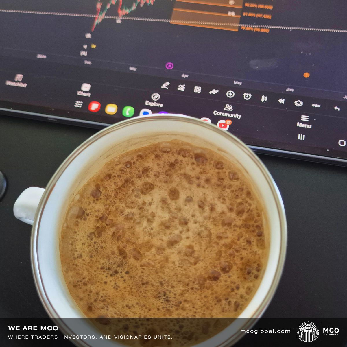 MCO Morning Wrap