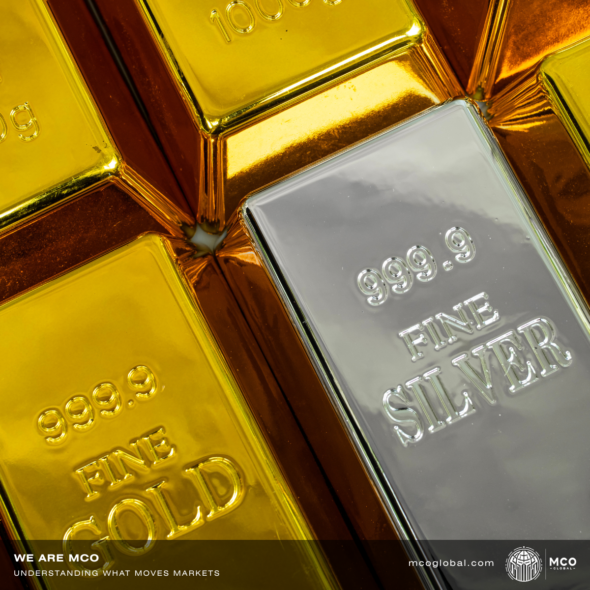 India Doubles Gold Import Duty to 15% as Forex Reserves Drop $38 Billion in Ten Weeks
